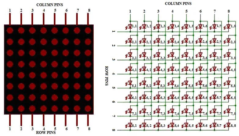 Blueprints & Schematics 1